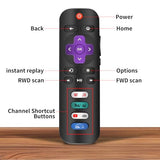 (Pack of 2) Replacement Only for Roku TV Remote, Compatible for TCL Roku/Hisense Roku/Sharp/Philips/Onn Roku/Insignia Roku (Not for Roku Stick and
