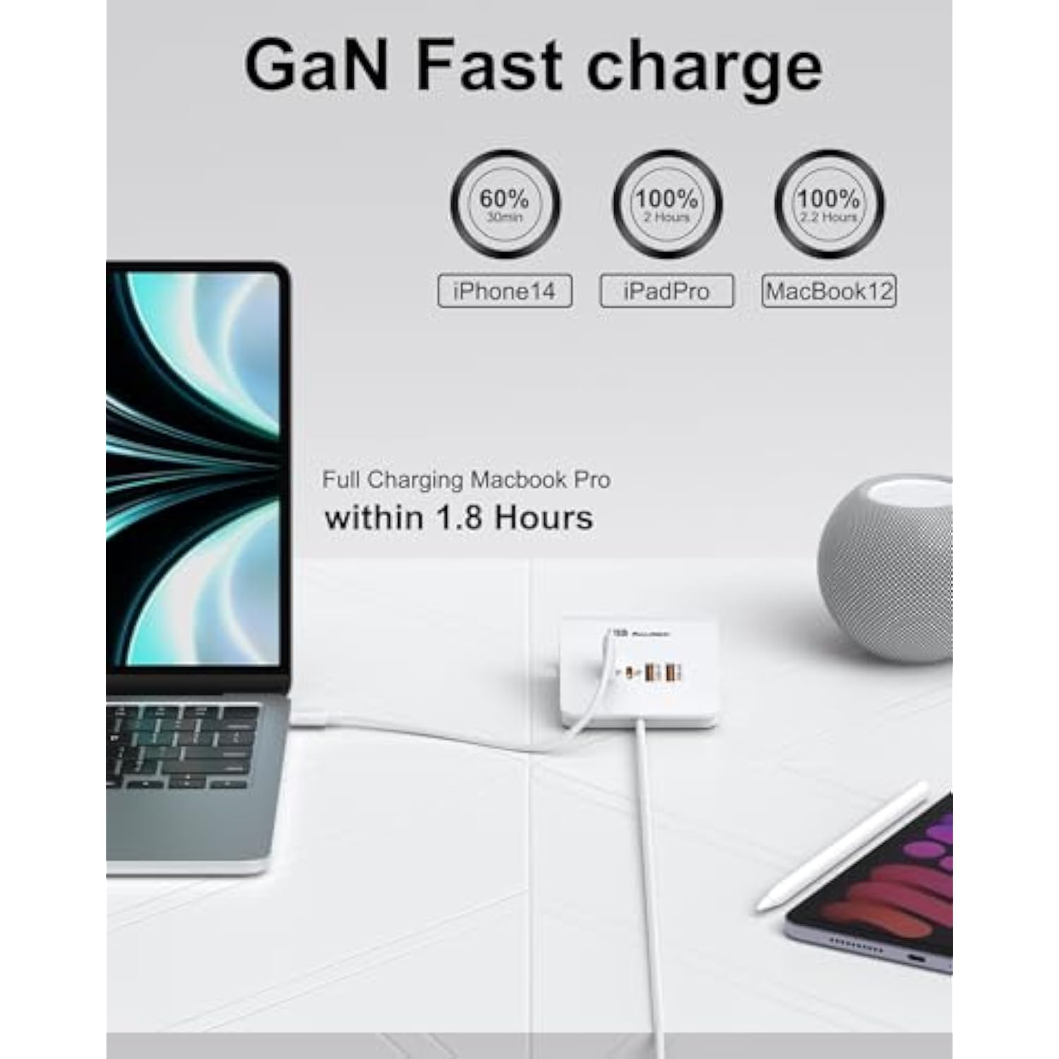 Usb C Gan Charger For Multi Devices, 4 Ports Usb Charger Hub For Macbook Iphone 14/13/12 Ipad Laptop Samsung Galaxy Google Pixel And More