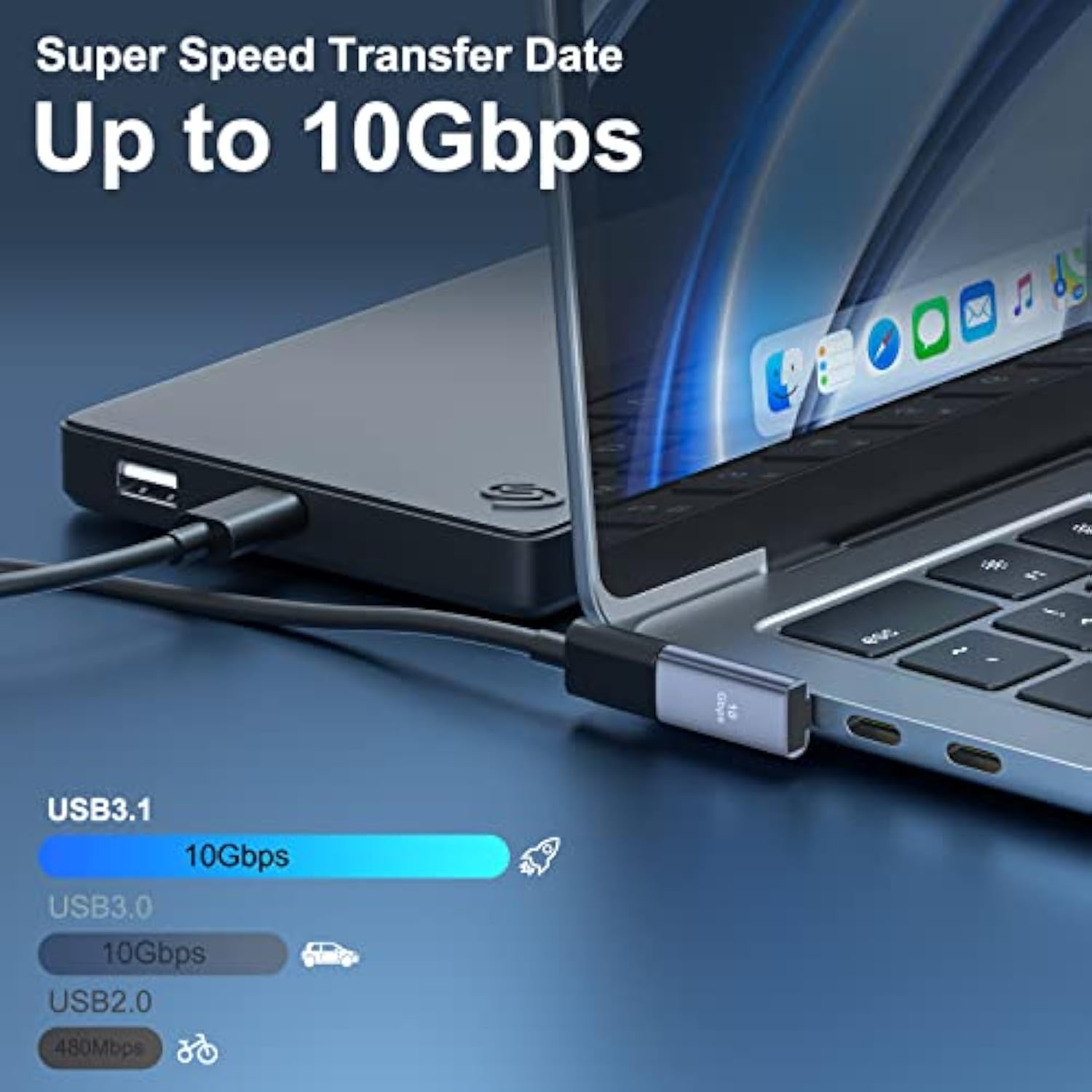 4 Pack Usb 3.1 90 Degree Adapter,2*Left Angle&2*Right Angle Usb A Male To Fema