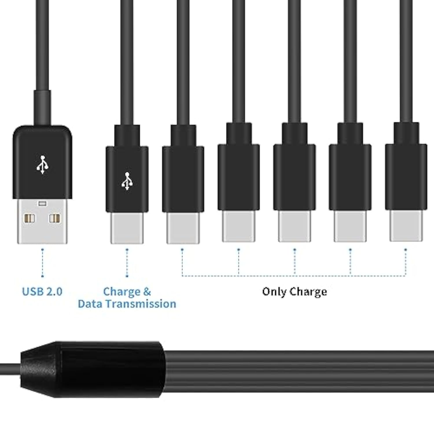 Usb C Splitter Cable - 6 In 1 Usb 2.0 Type A To 6 Type-C Male Charger Cable With 3A Fast Charge For Android, Samsung, Tablet, 1.5Ft