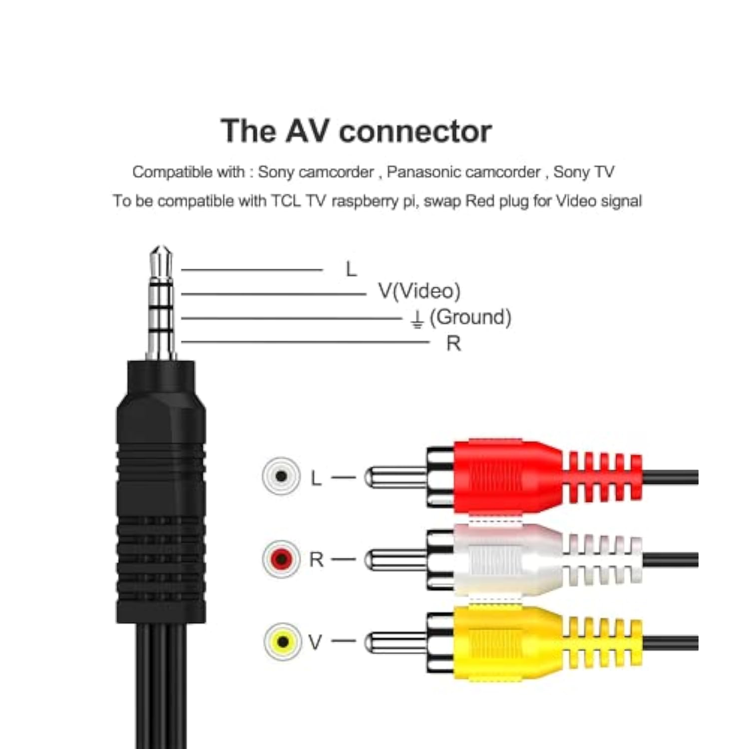 Av Cable,Camcorder Av Cable, 3.5Mm To Rca Camcorder Handycam Av Audio Video Ou
