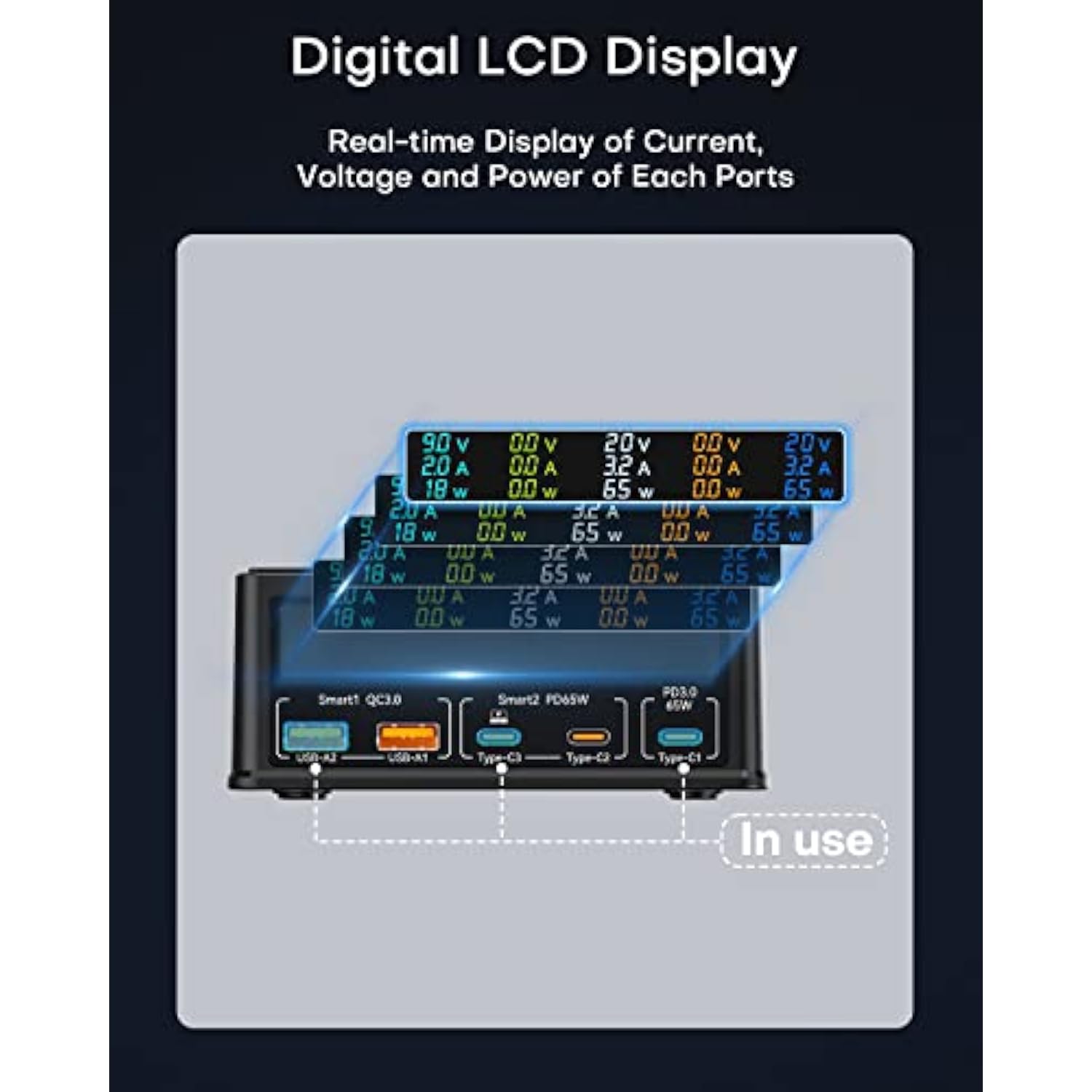Charging Station, 160W 5-Port Usb C With 65W Pd, Qc3.0, Wireless Charger, Lcd Display For Macbook, Laptop, Ipad, Iphone, Samsung