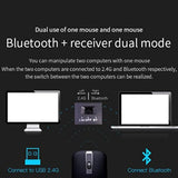 Bluetooth Wireless Mouse For Laptop, Foldable Arc 180° Rotating Silent Click Portable Curved Computer Mice For Home, Office, Travel(Black)