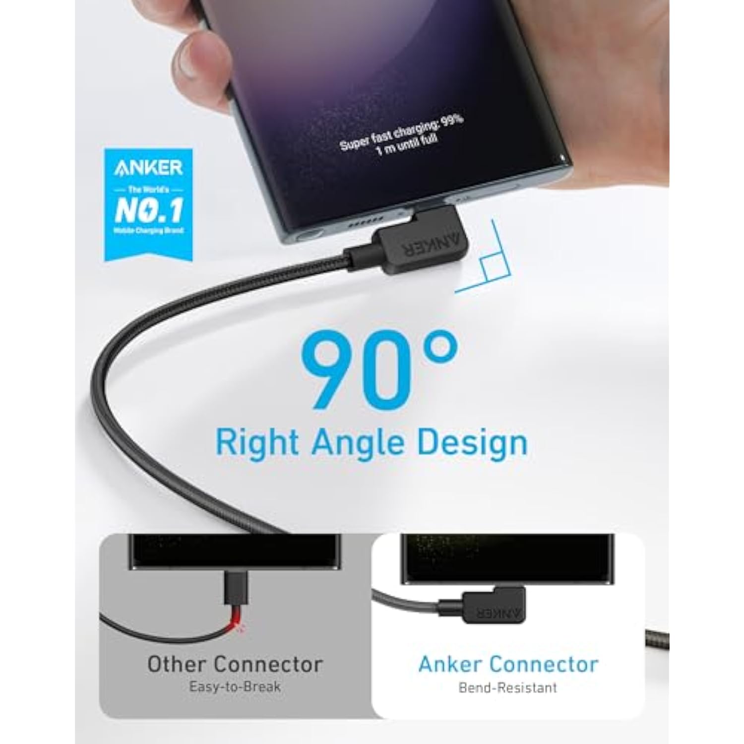 Anker USB C Cable Right Angle, 2-Pack 6 ft USB-A to 90 Degree USB-C Braided Ch