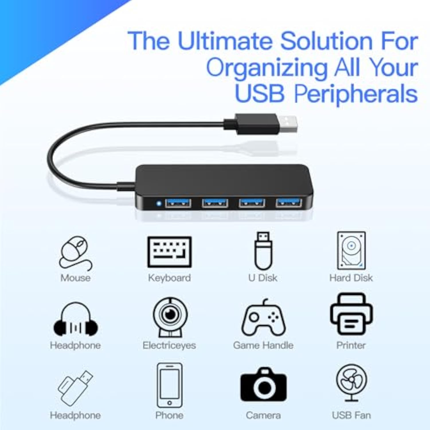 Usb 3.0 Hub, Usb Splitter,Usb 4-Port Adapter,Usb Extender For For Laptop, Pc,