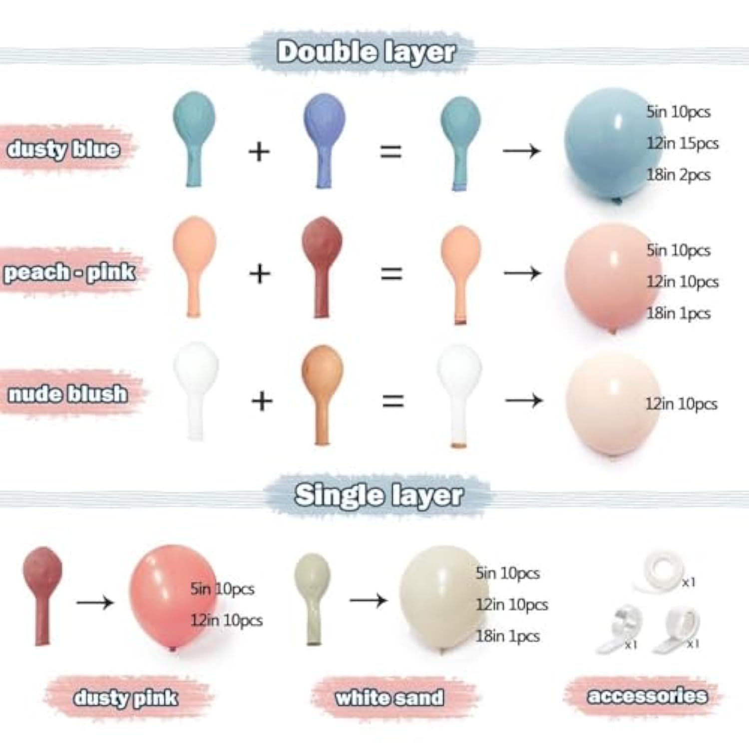 Dusty Pink & Blue Balloon Arch Kit: Boho Baby Shower Decor