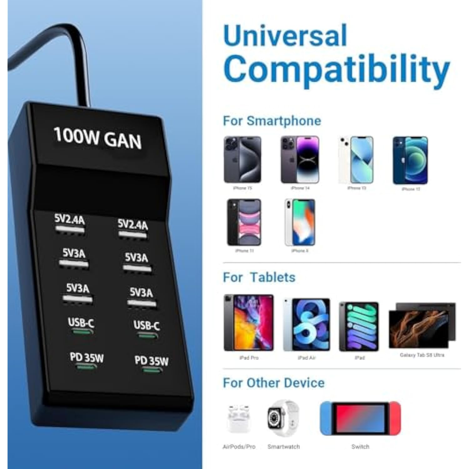 10-Port Usb Charger Block - 100W6A4C Multi Usb Charging Station For Iphone/Ipad/Samsung Galaxy Note Tablet Android Smartphone