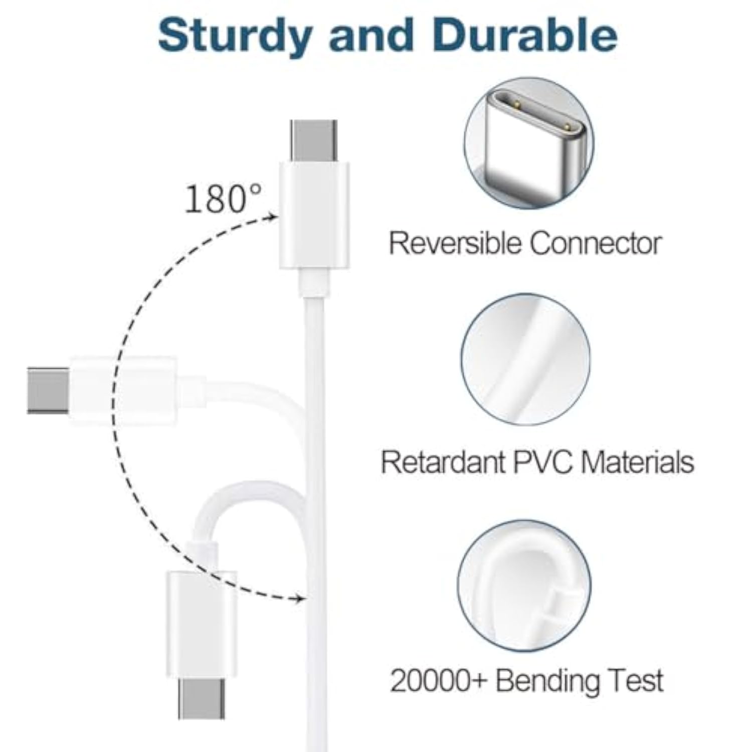 Wall Charger For Apple Tv Remote (3Rd) & Apple Tv 4K Remote (3Rd), 3.3 Ft Usb-A To Usb-C Cable For Apple Tv Siri Remote (3Rd Generation) Charging Cord, Apple Tv 4K Remote (3Rd Gen) Charger (White)