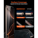 4-Pack Privacy Screen Protector for iPhone 16 Pro Max [6.9"], 10X Protection, Auto Align, Case Friendly