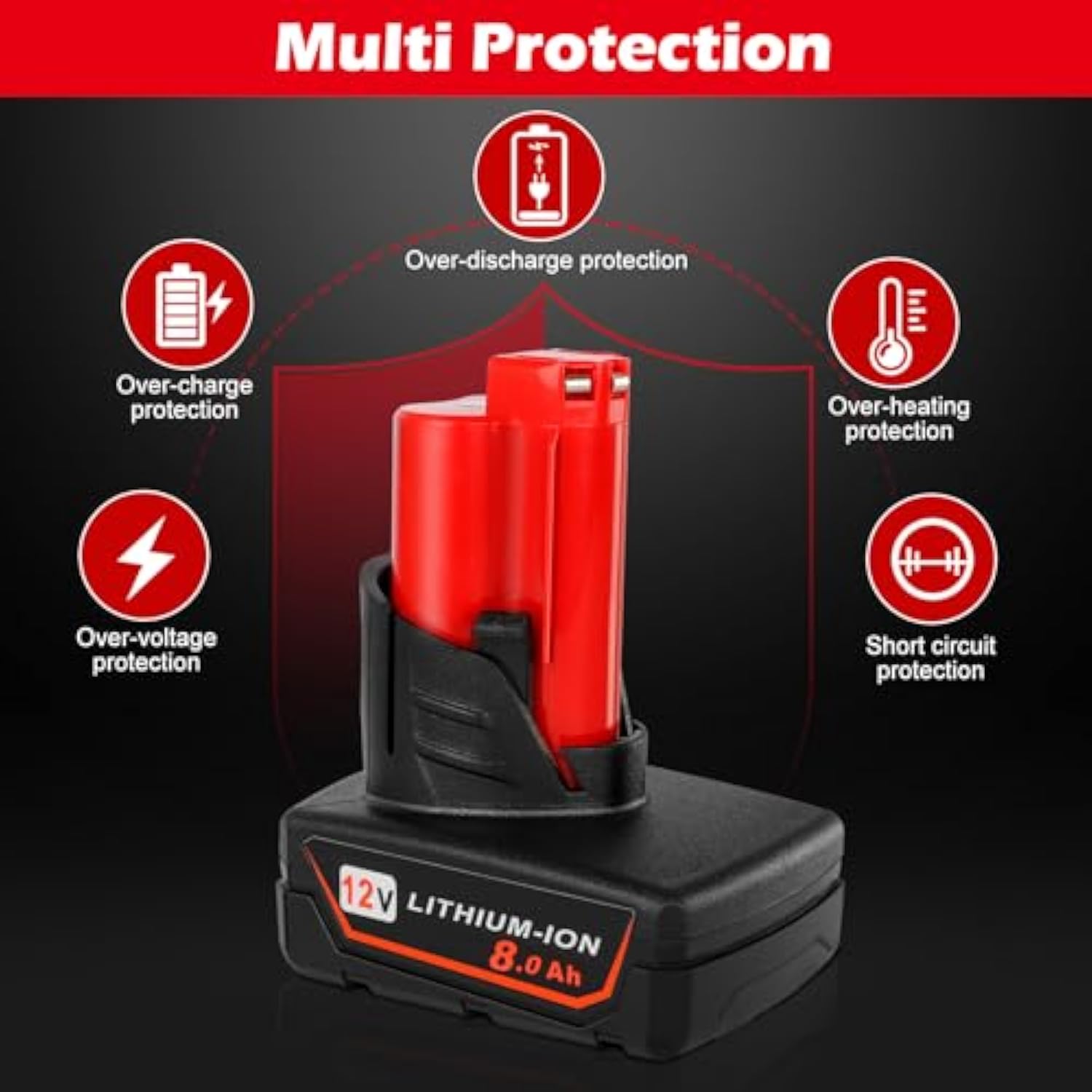 8000Mah 12V Battery Replacement For Milwaukee: 2 Pack Batteries Compatible With Milwaukee Cordless Power Tools 48-11-2411 48-11-2440 48-11-2420 48-11-2401 48-11-2425