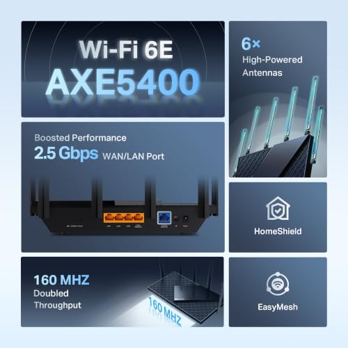 Axe5400 Tri-Band Wifi 6E Router (Archer Axe75), 2025 Pcmag Editors' Choice, Gigabit Internet For Gaming & Streaming, New 6Ghz Band, 160Mhz, Onemesh, Quad-Core Cpu, Vpn & Wpa3 Security