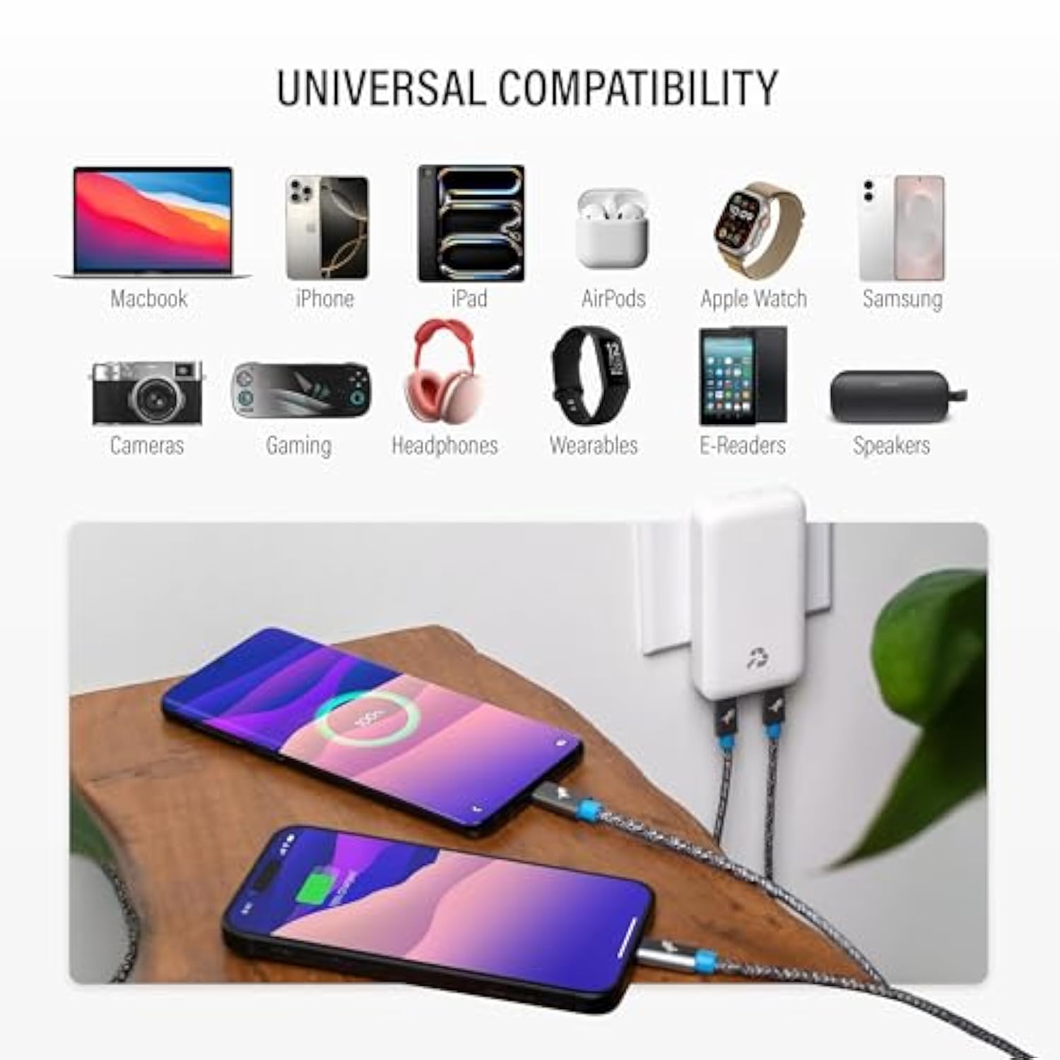 Wally Ultra Flat Wall Charger, 65W Slim Fast Wall Charger With Dual Usb-C, Travel Power Adapter For Macbook Iphone 17/16/15/14/13 Pro Max Samsung Galaxy Pixel Laptops Kindle Ipad Airpod Tablets