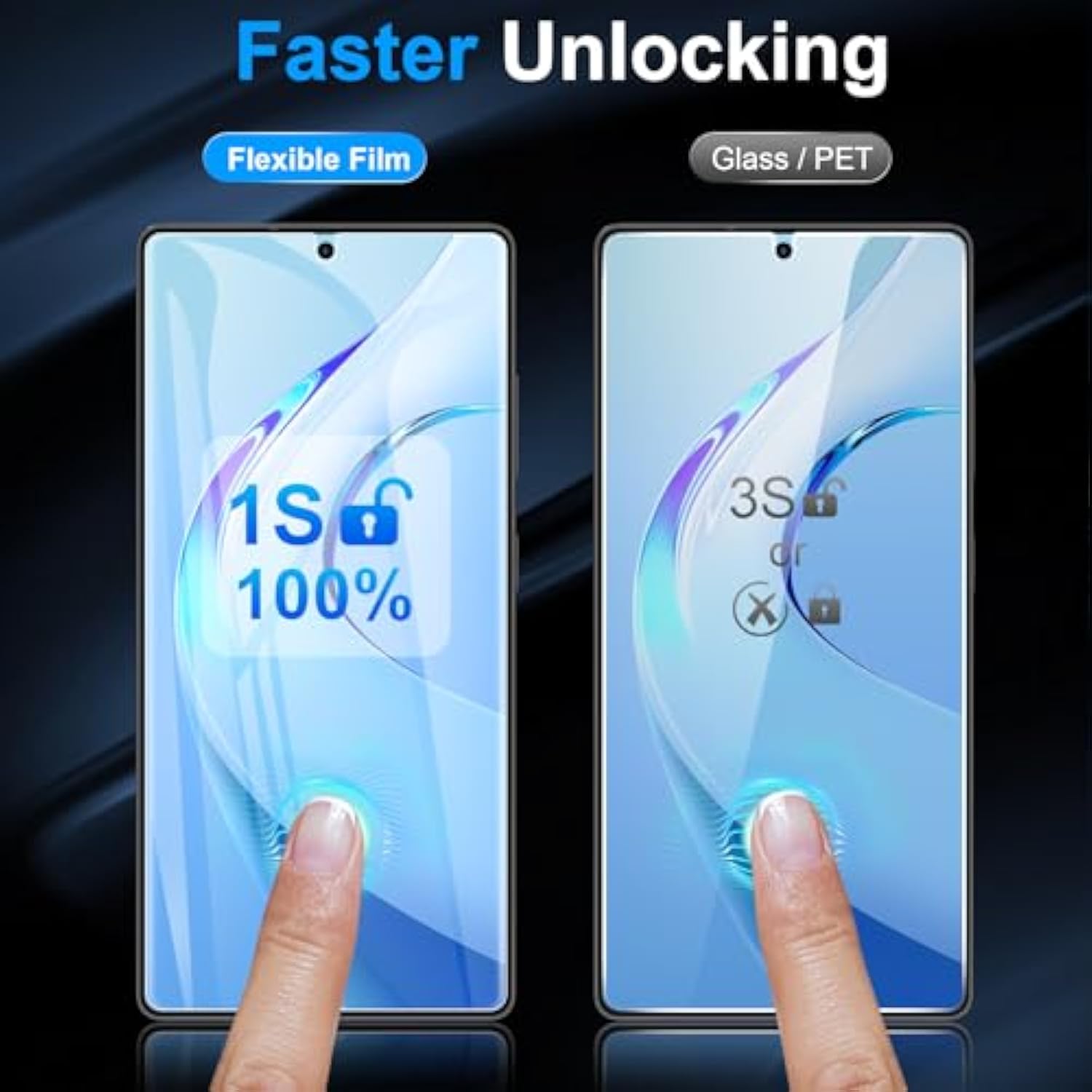 3 Pack For Samsung Galaxy S25 Ultra Screen Protector [Like Original Fingerprint Unlock], Real Invisible Self-Healing Protective Film [Not Glass], Hd Clear, Case Friendly, Scratch-Resistant