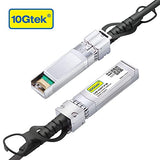 1.25G Sfp Dac Twinax Cable - Gigabit Passive Direct Attach Copper Twinax Sfp Cable For Cisco Sfp-1Gbase-Cu1M, Ubiquiti Unifi, Fortinet, Netgear, Tp-Link And More, 1-Meter(3.3Ft)