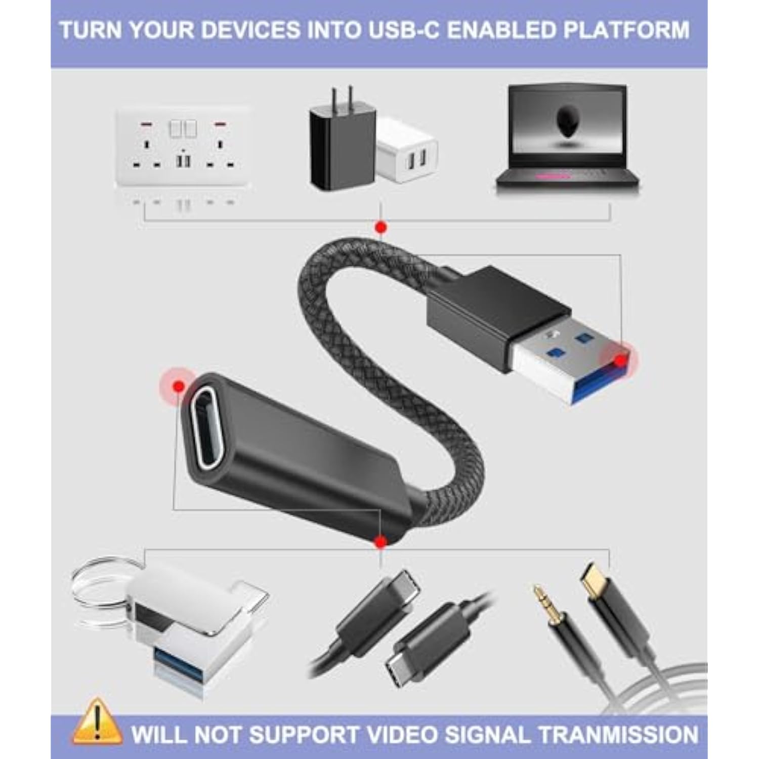 Usb C Female To Usb 3.0 Male Cable Adapter 3.3Ft 2Pack,5Gbps Gen 1 Type A Conn