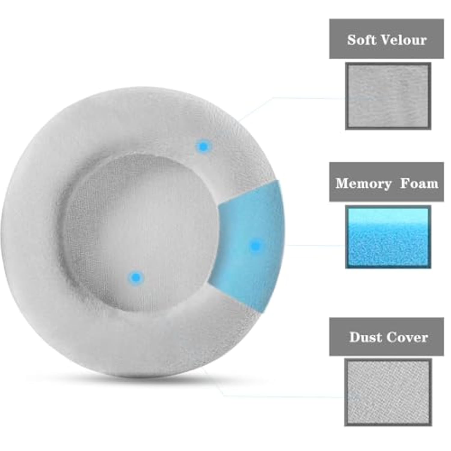 Dt770 Dt990 Replacement Earpads Ear Cushions Compatible With Beyerdynamic Dt770 Pro/Dt880 Pro/Dt990 Pro Headphones Ear Pads Ear Cups Repair Parts (Gray-Velour)