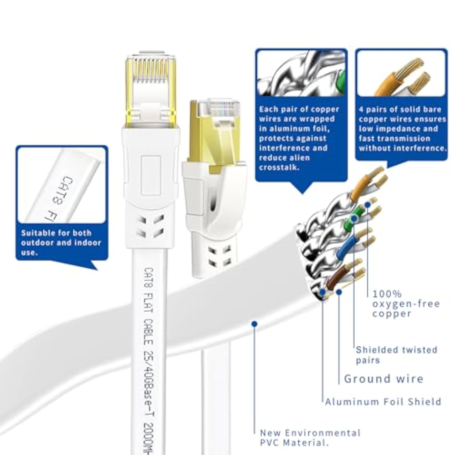 Cat8 Ethernet Cable 50Ft, High Speed Outdoor&Indoor Cat8 Lan Network Cable 40G