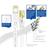 Ethernet Cable 25 Ft, Cat8 High Speed Outdoor&Indoor Cat8 Lan Network Cable 40