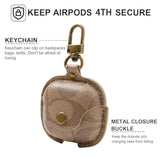 For Airpods 4 Case 2024, Full-Body Protective Airpods 4Th Case Cover For Women Men Compatible With Airpods 4Th Wireless Charging Case With Keychain-Brown