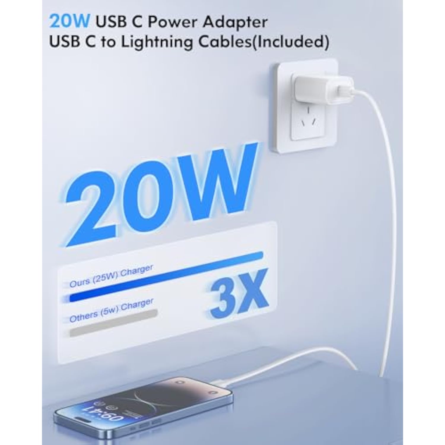 Iphone Charger Fast Charging, 2 Pack 20W Usb C Wall Charger Block With 2 Pack Mfi Certified 6Ft Type C To Lightning Cables For Iphone 14 13 12 11 Pro Max Xr Xs X, Ipad,Airpods Pro