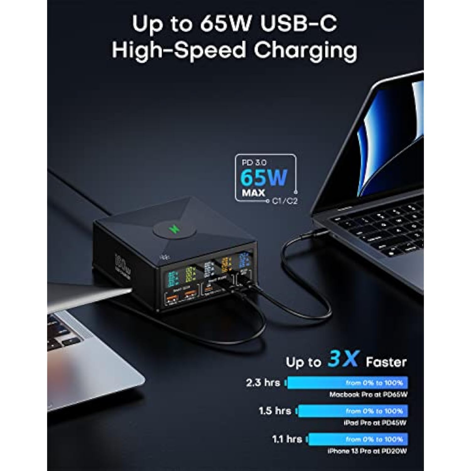Charging Station, 160W 5-Port Usb C With 65W Pd, Qc3.0, Wireless Charger, Lcd Display For Macbook, Laptop, Ipad, Iphone, Samsung