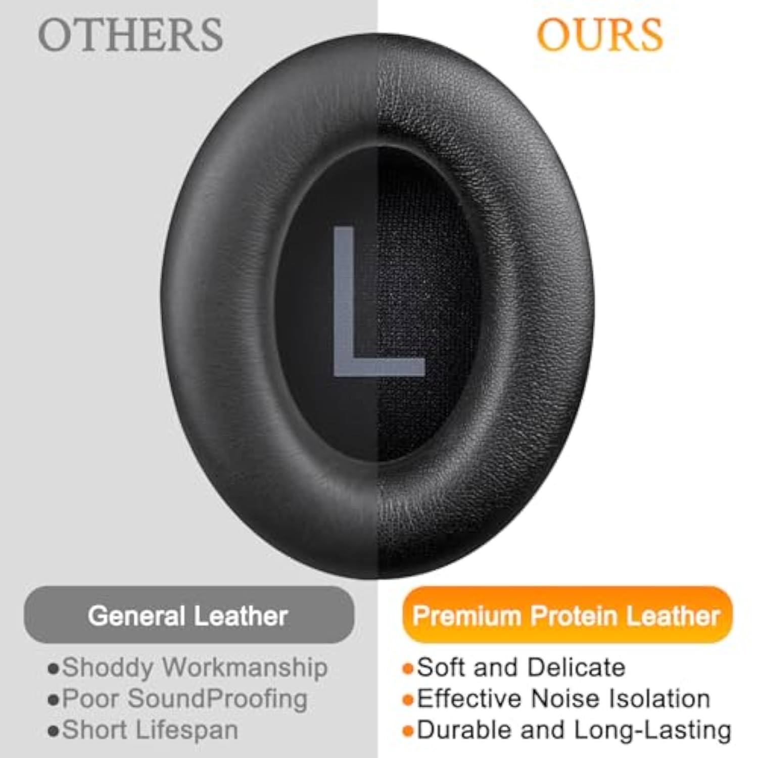 Protein Leather Replacement Earpads For Bose 700 (Nc700) Wireless Headphones, Ear Pads Cushions With Softer Protein Leather, High-Density Noise Cancelling Foam, Added Thickness - Black