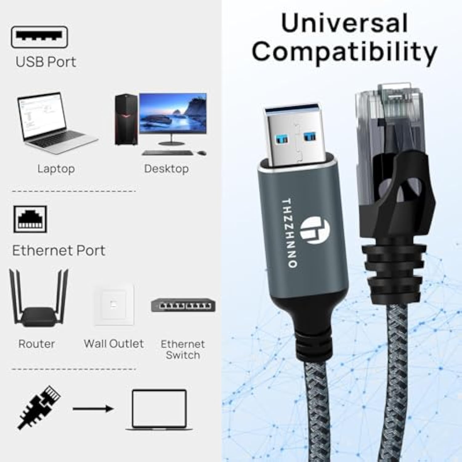 Usb To Ethernet Adapter 30Ft, Usb 3.0 A To Rj45 Male Cable Directly Connected Gigabit Lan Network, Compatible With Laptop, Pc, Macbook, Switch, Windows, Macos, Linux