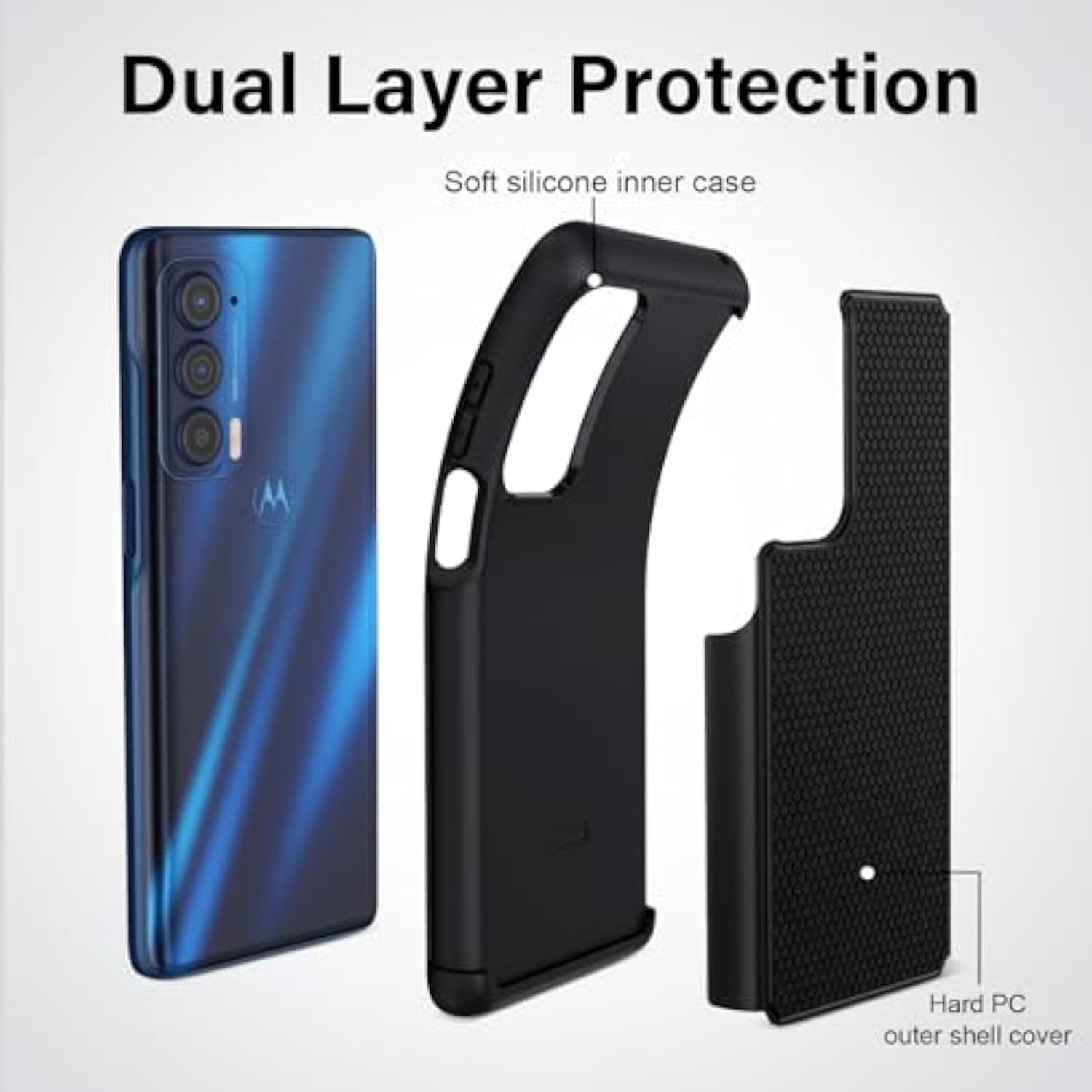 For Motorola Edge 2021 / Motorola Edge 5G Uw Case: Heavy Duty Shockproof Protective Phone Case - Anti-Slip Textured Hard Cover + Soft Silicone Rubber Bumper, Military Armor Case - Black