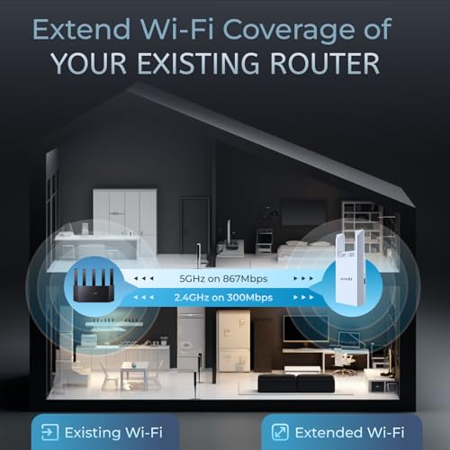 Wifi Range Extender Ac1200, Dual-Band867Mbps 5Ghz/300Mbps 2.4Ghz, Wifi Booster Suitable For Every House, One Ethernet Port(A18 V4.0)