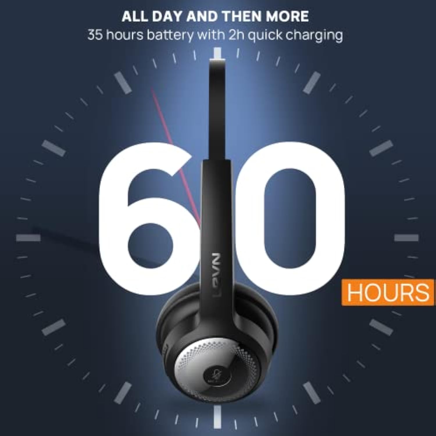Bluetooth Headset, Wireless Headset With Microphone & Mute Button, 60Hrs Talk
