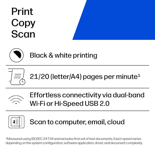Laserjet Mfp M140W Wireless Black & White Printer, Print, Scan, Copy, Fast Speeds, Easy Setup, Mobile Printing, Best-For-Small Teams