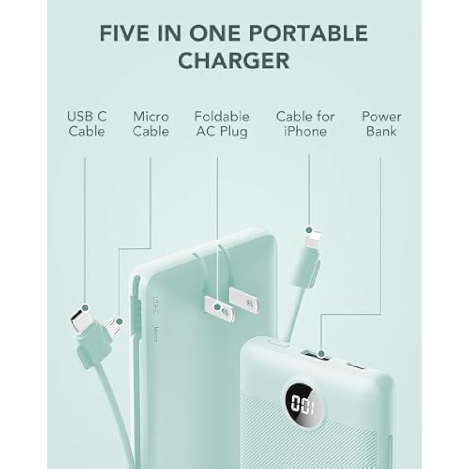 Portable Charger Built-In Cables And Ac Wall Plug, Usb C Power Bank 10000Mah, Portable Phone Charger Compact Lightweight External Battery Pack For Smart Phones, Tablets Etc-Green