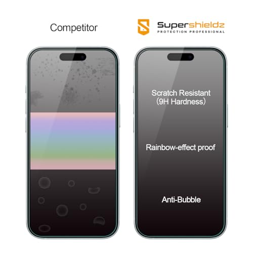 (2 Pack) Designed for iPhone 15 (6.1 inch) + Camera Lens Tempered Glass Screen Protector, Anti Scratch, Bubble Free