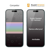 (2 Pack) Designed for iPhone 15 (6.1 inch) + Camera Lens Tempered Glass Screen Protector, Anti Scratch, Bubble Free