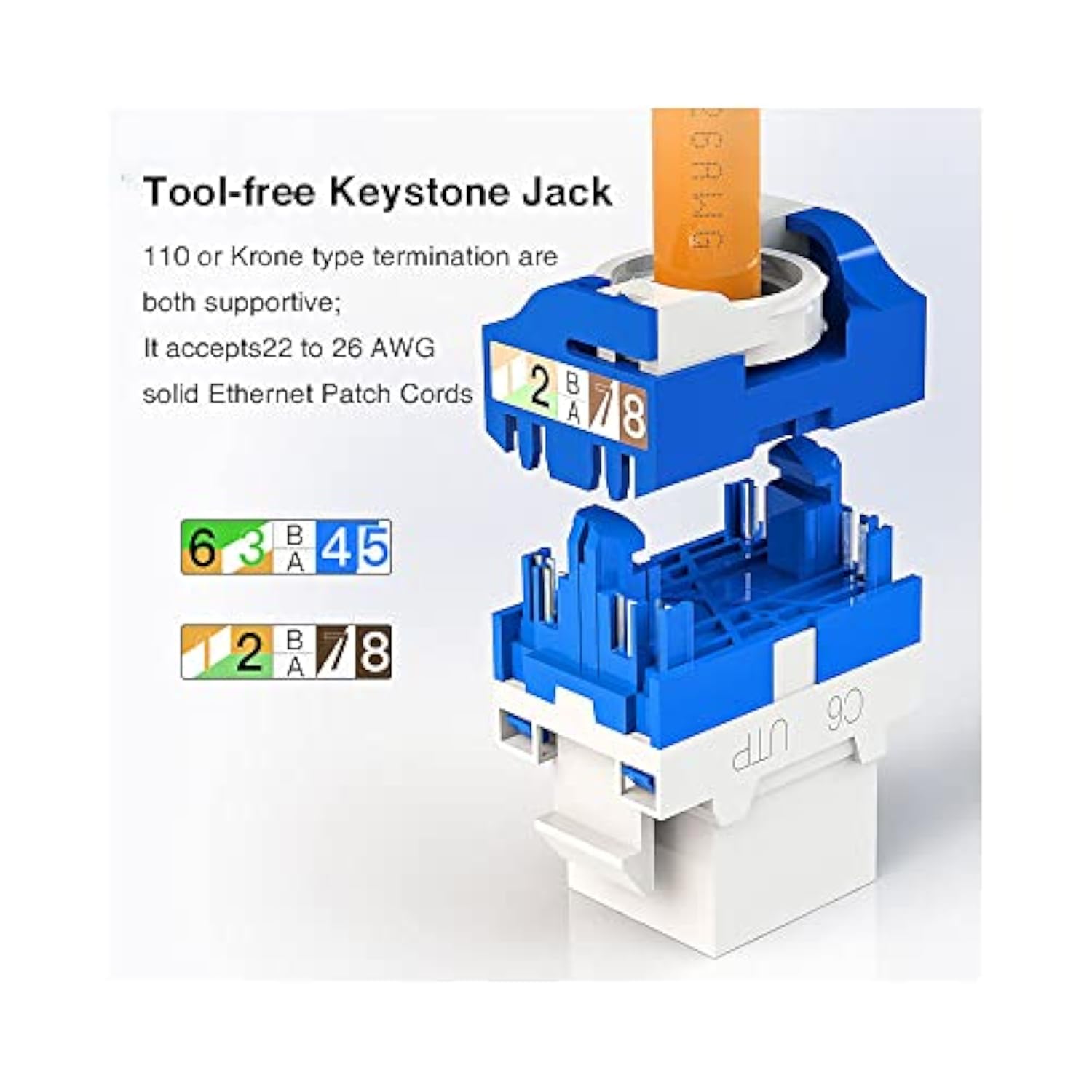 16 Pcs Cat6 Keystone Jack, Cat6 Rj45 Keystone Jack Module Connector Network Co