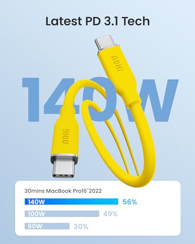 140W USB C to USB C Cable PD 3.1 Type C Fast Charging Cable Fast Charge for MacBook Pro, iPhone 15 Pro Max Plus, iPad Pro/Air, Galaxy S23Ultra,
