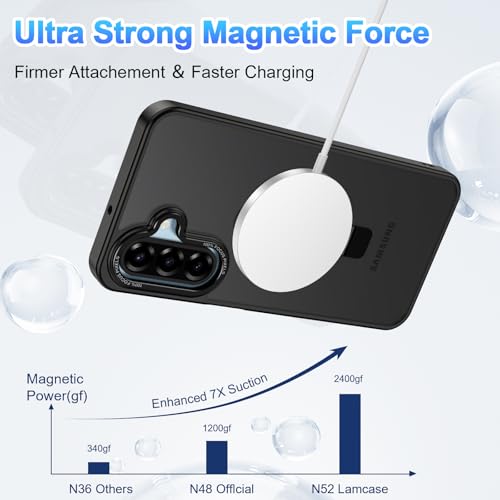 for  Galaxy A17 Case,with Magnetic Invisible Stand [Military Drop Protection] [Compatible with MagSafe] Shockproof Slim Translucent Anti-Slip,