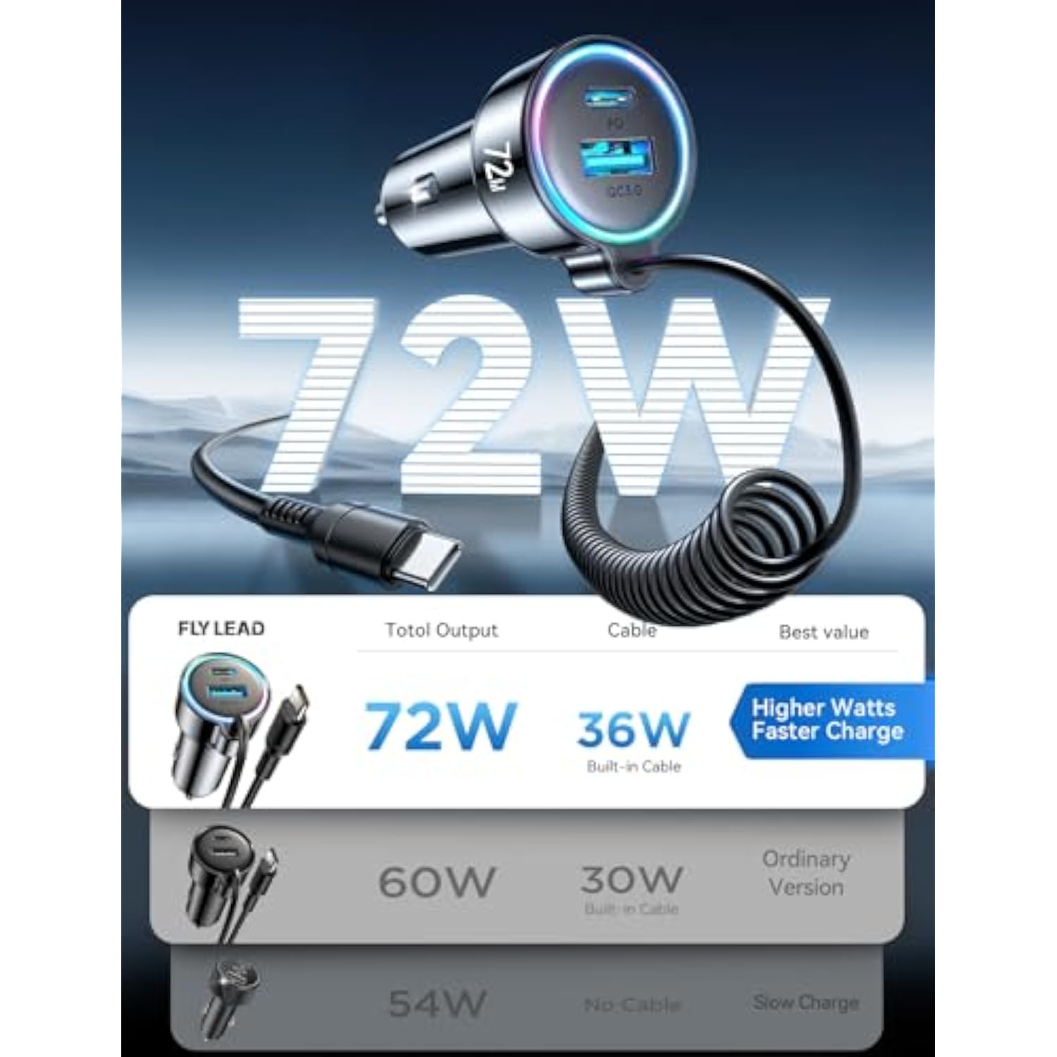 Usb C 72W Car Charger For Iphone 17/16 Pro Max, Pd & Qc3.0 W/5 Ft 36W Type C Coiled Cable, Fast Car Phone Charger Adapter For Iphone 17Air/15 Pro, Samsung Galaxy S25/S24/S23, Pixel 10/Lg/Android, Ipad