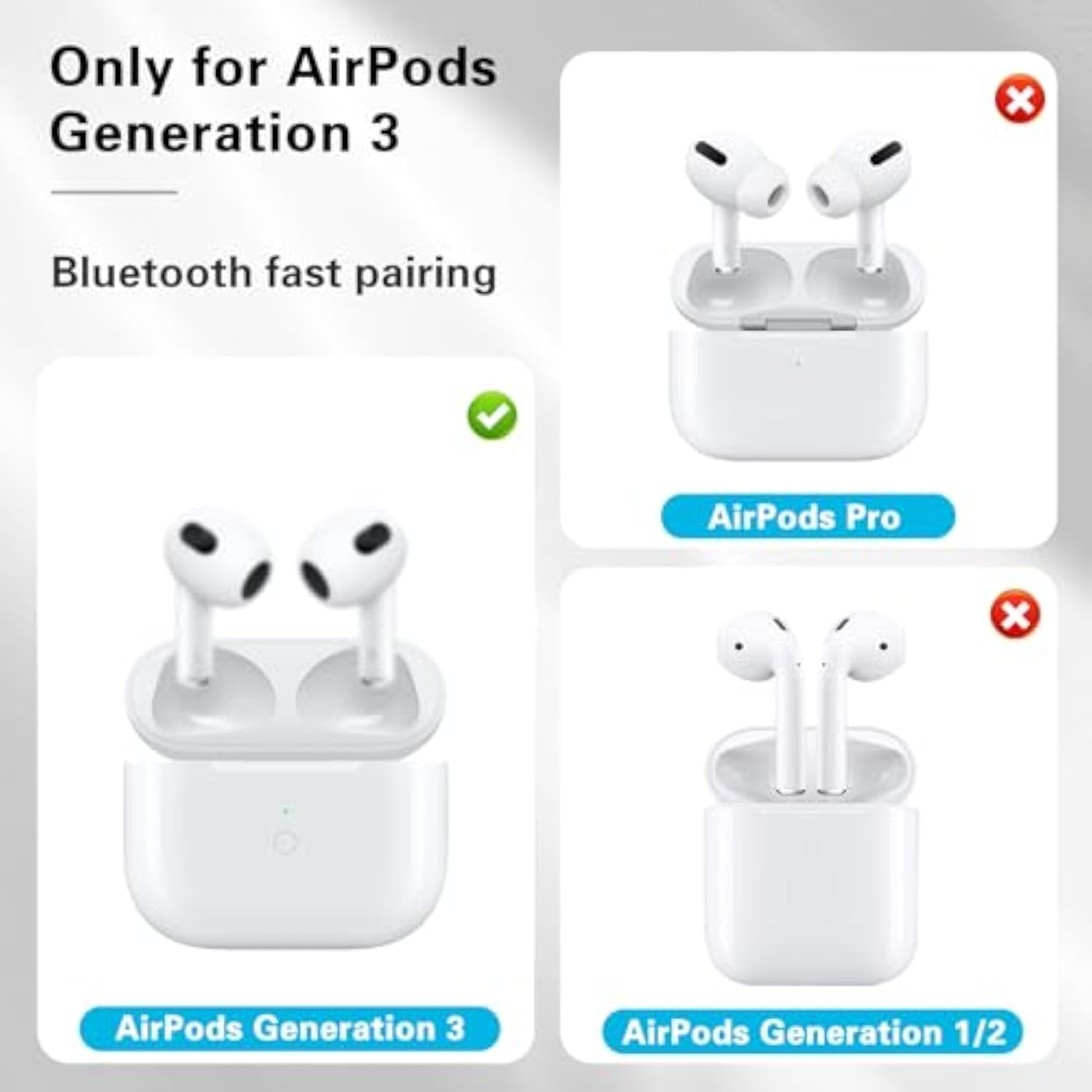 Wireless Charging Case Replacement Compatible With Airpods 3Rd Gen?660Mah Air Pod 3 Charger Case With Bluetooth Pairing Sync Button,White(No Headphones)