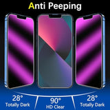 [2-Pack Privacy Screen Protector Designed For Iphone 16E, Iphone 14, Iphone 13 Pro, Iphone 13 Anti-Blue Light Tempered Glass, Purple Anti-Spy, Eye Protection, Colorful Gradient