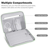 13 14 Inch Laptop Sleeve Case For Macbook Pro 14 2021; Macbook Air 13 M1 M2; Macbook Pro 13 M2 With Anti-Drop Protective Case 13''-14'' Dell Hp Asus Acer Surface Pc-Green