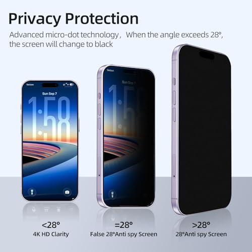 2-Pack Matte Anti-Glare Privacy Screen Protector for iPhone