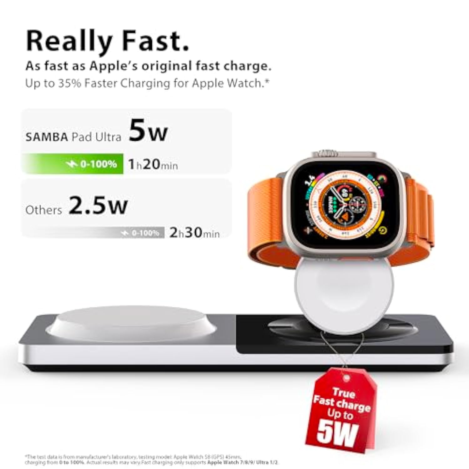 3 In 1 Charging Station For Apple Devices: Mag-Safe Charger Stand Fast Charging, Wireless Charger For Iphone 16/15/14/13/12 Series, Apple Watch Series 1-9/Ultra, Airpods Pro,30W Usb Charger (Silver)