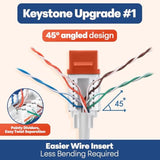 45° Angled Cat6 Keystone Jack In Orange - Slim Profile Rj45 Ethernet Connector