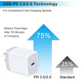 20W Samsung S25 Type C Wall Charger Fast Charging Block For Galaxy A56 A16 A36 S25 Ultra S24 A15 A55 A14, Pd 3.0 Wall Charger Usb C Box Adapter For Iphone 16E 16 15 Pro Max Pixel 9 Pro Xl 8A 8 7 6 Pro