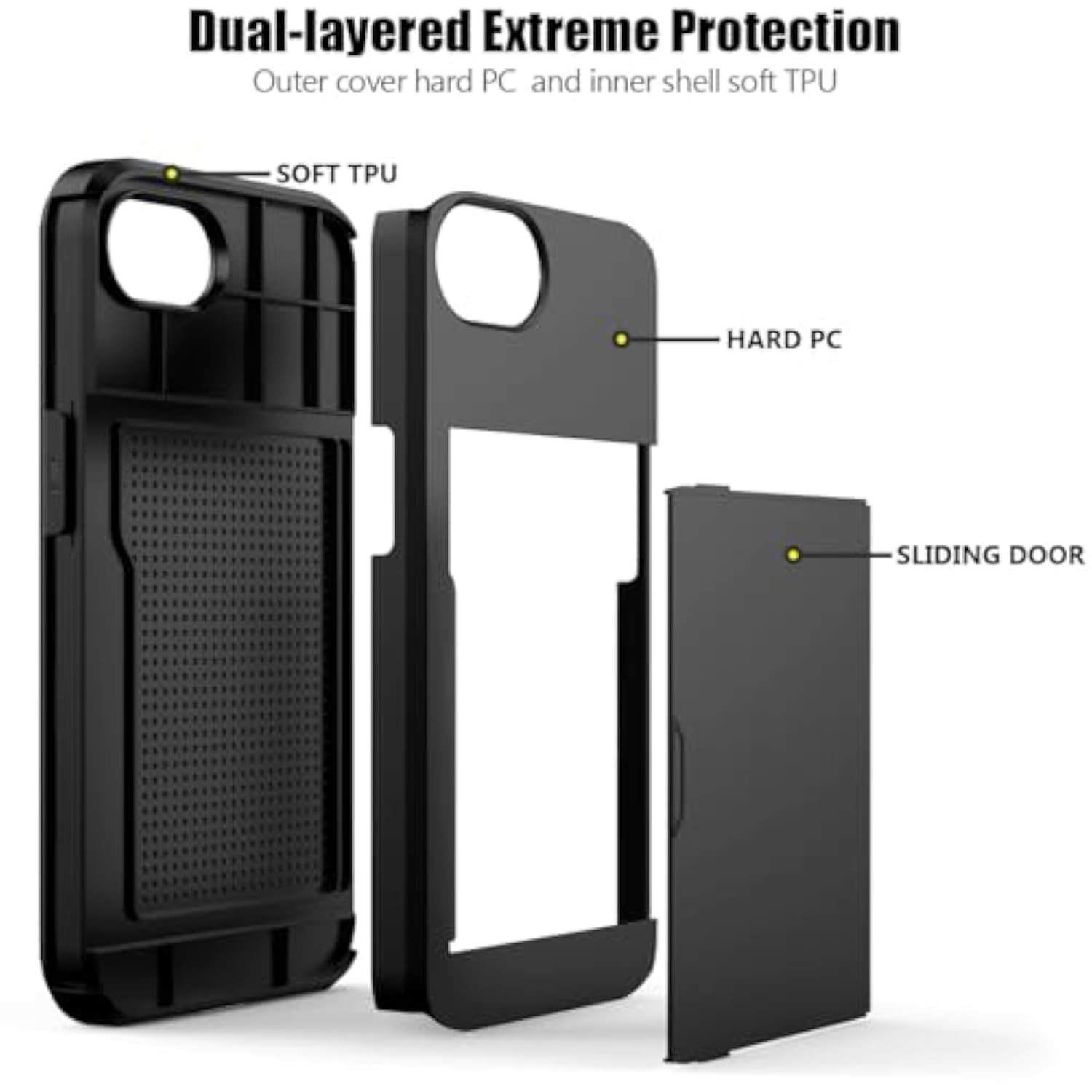 For 16E Case With Card Holder Dual Layer Heavy Duty Protective Hidden Card Slot Slim Wallet Cover For 16E 6.1''(Black)