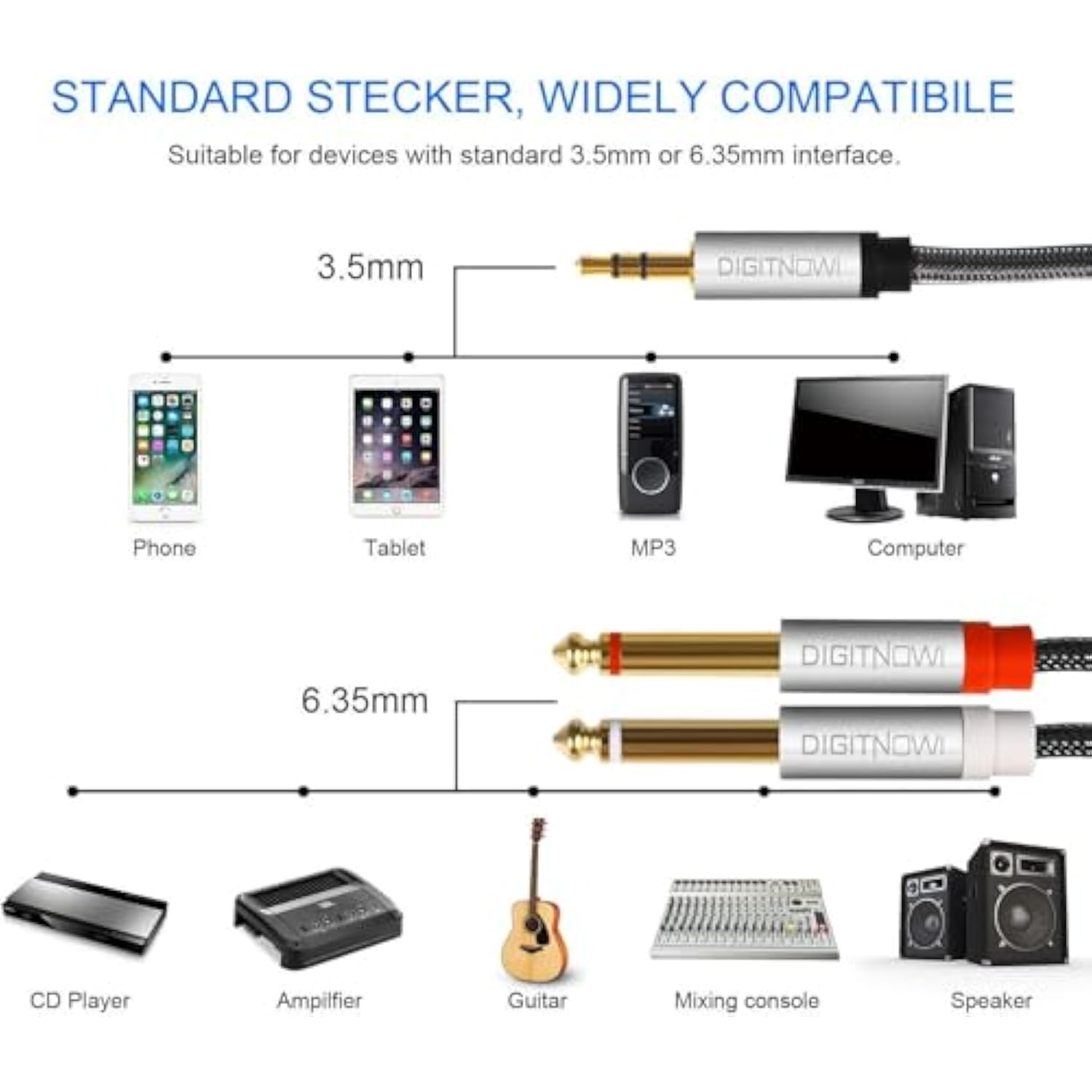 3.5Mm 1/8" Trs To Dual 6.35Mm 1/4" Ts Mono Stereo Y-Cable Splitter Cord For Smartphone, Computer, Cd Player, Speakers And Home Systems Amplifier, 6.6Ft