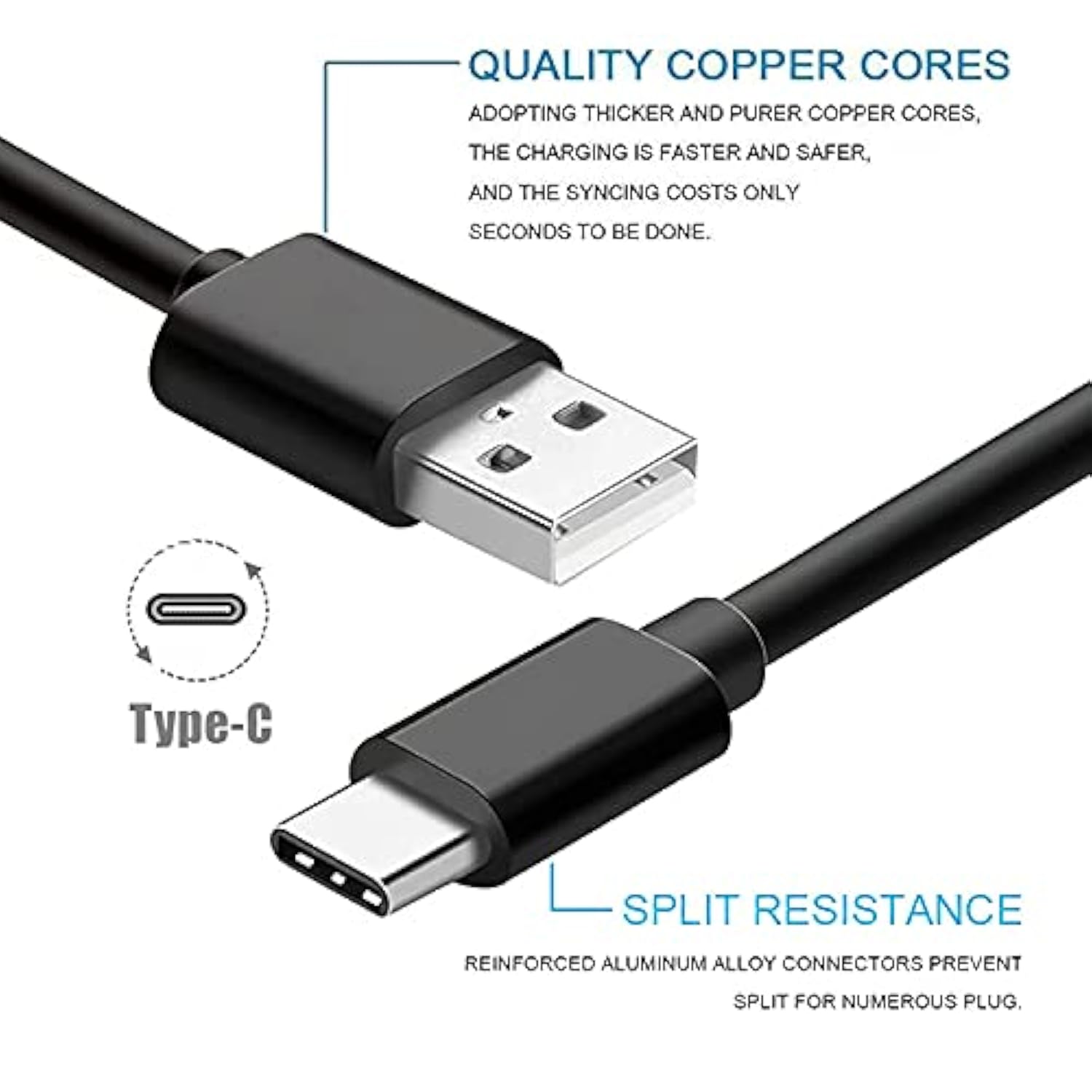 Replacement Usb-C Fast Charger Charging Cable Wire For Bose Soundlink Flex, Bo