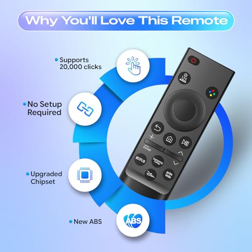 ?Pack of 2? Universal for  TV Remote, Compatible with  Remote Control for Smart TV, BN59-01388A Replacement for CU7000/DU7200, for
