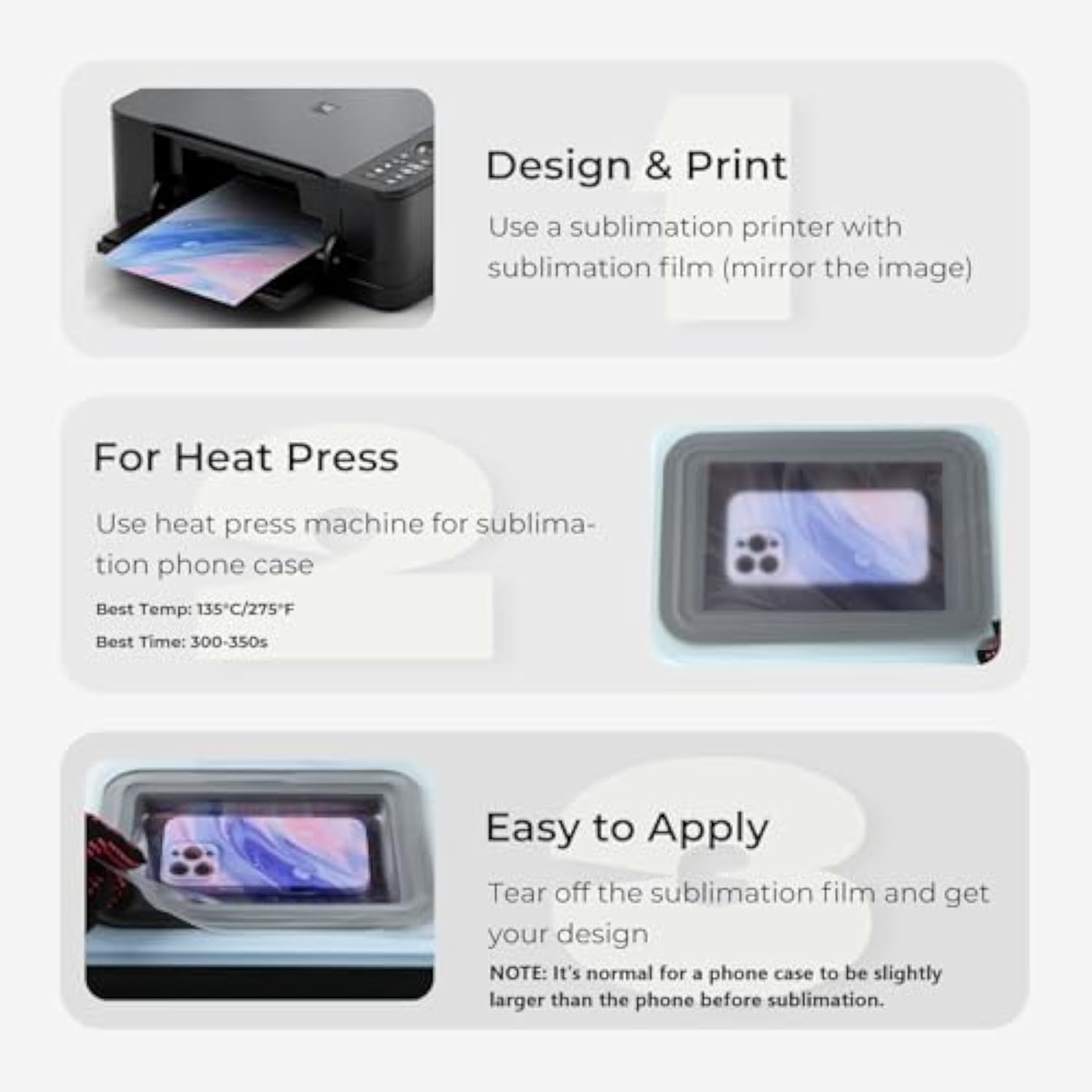 Galaxy S25 Ultra Glossy Sublimation Phone Case Blanks, 6 Pack, Glossy Finish